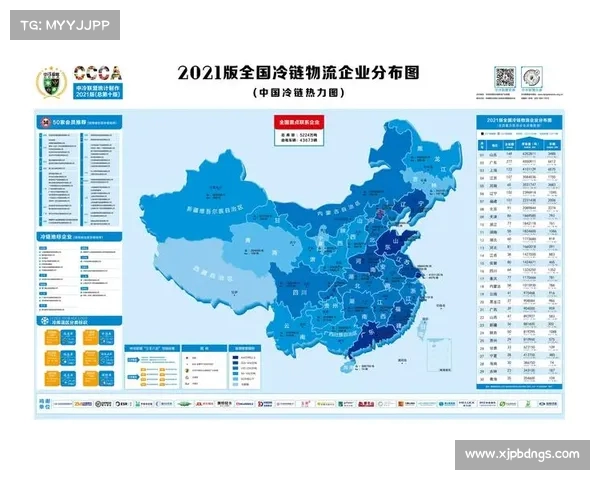 基于技术统计的企业数据分析方法与应用研究 基于技术统计的企业数据分析方法与应用研究