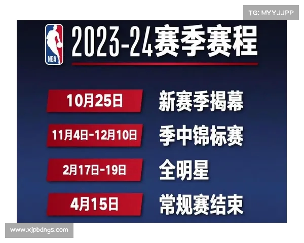 NBA城市赛精彩纷呈 各地赛场激烈角逐谁将问鼎冠军桂冠 NBA城市赛精彩纷呈 各地赛场激烈角逐谁将问鼎冠军桂冠