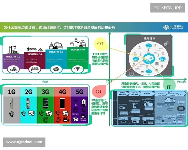 探索2025年网络热搜趋势：科技创新与社会变革引领新潮流